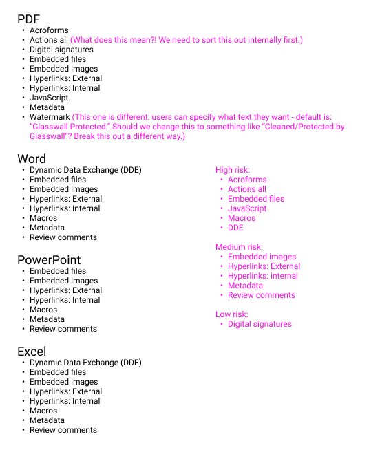 Working document listing active content types across PDF, Word, Excel, and PowerPoint, with risk categories annotated in pink