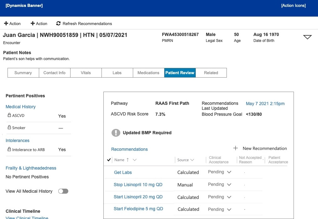 CardioCompass patient management dashboard on Microsoft Dynamics 365, showing navigator work queues and patient status