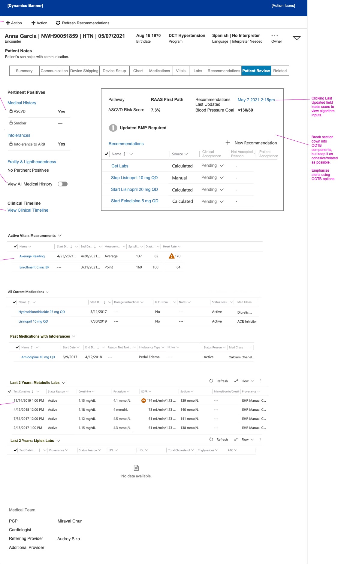 Wireframe of the Patient Review screen, showing pertinent medical history, medication recommendations, vitals, and lab results for pharmacist review