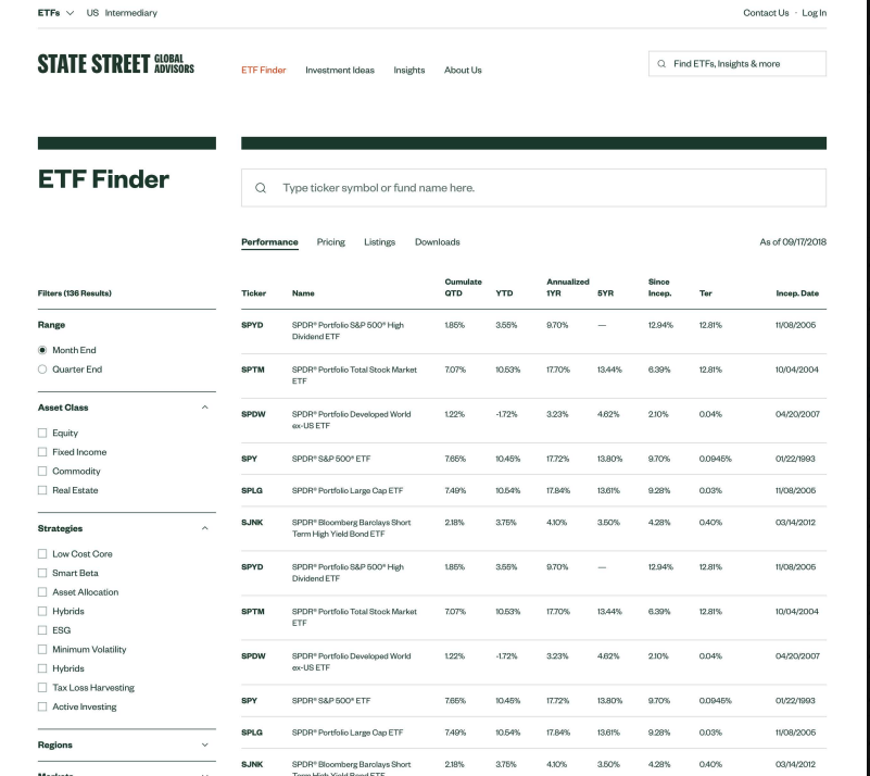Final ETF Finder full-width design showing the SPDR fund search with left-rail filters for Asset Class, Strategies, and Regions, and a performance data table for results