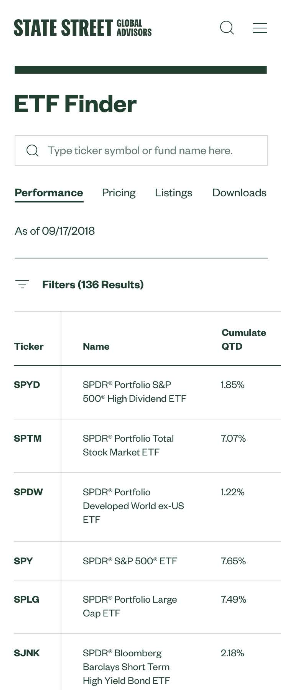 Final ETF Finder mobile design showing the search bar, collapsible filter controls, and a simplified performance table